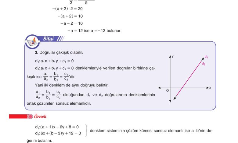 11. Sınıf Sdr Dikey Yayıncılık Matematik Ders Kitabı Sayfa 115 Cevapları