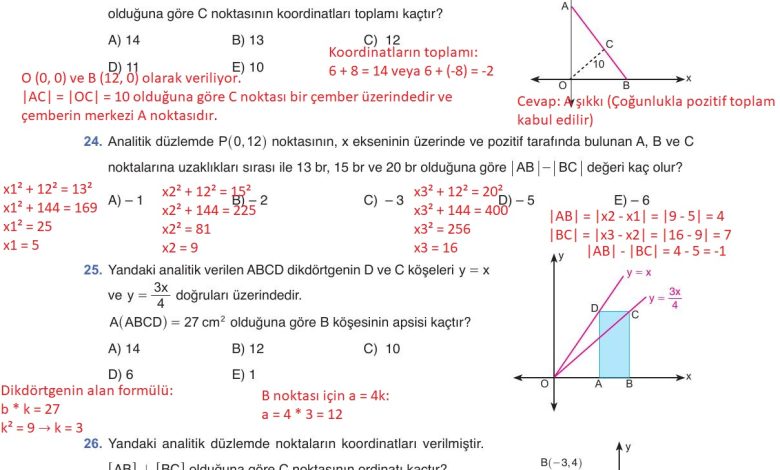 11. Sınıf Sdr Dikey Yayıncılık Matematik Ders Kitabı Sayfa 126 Cevapları