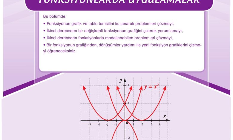 11. Sınıf Sdr Dikey Yayıncılık Matematik Ders Kitabı Sayfa 127 Cevapları