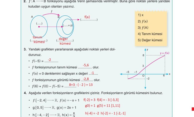 11. Sınıf Sdr Dikey Yayıncılık Matematik Ders Kitabı Sayfa 128 Cevapları