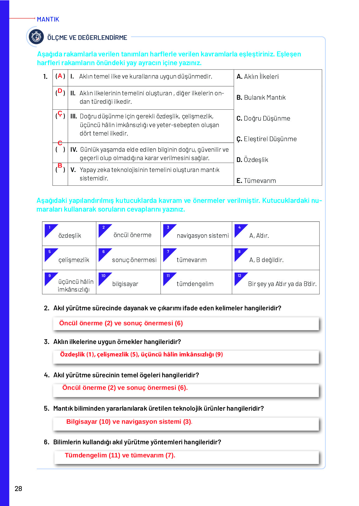 12. Sınıf Meb Yayınları Mantık Ders Kitabı Sayfa 28 Cevapları