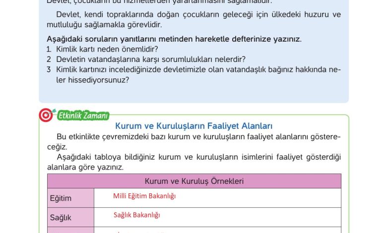 4. Sınıf Hecce Yayıncılık İnsan Hakları Yurttaşlık Ve Demokrasi Ders Kitabı Sayfa 93 Cevapları