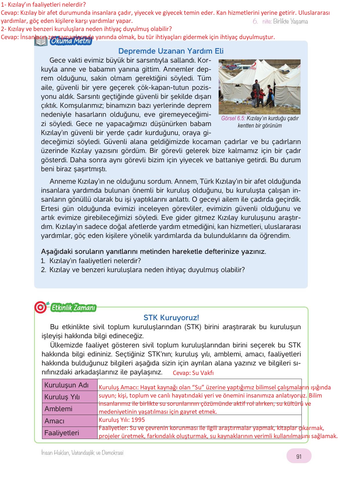 4. Sınıf Hecce Yayıncılık İnsan Hakları Yurttaşlık Ve Demokrasi Ders Kitabı Sayfa 91 Cevapları