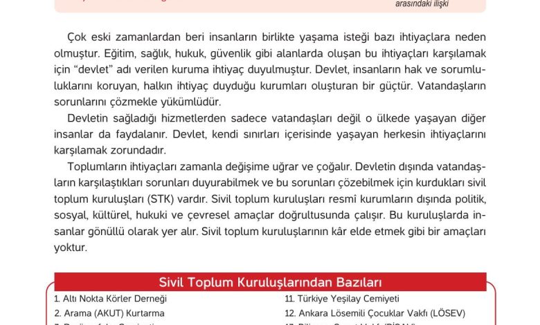 4. Sınıf Hecce Yayıncılık İnsan Hakları Yurttaşlık Ve Demokrasi Ders Kitabı Sayfa 90 Cevapları