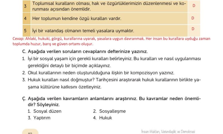 4. Sınıf Hecce Yayıncılık İnsan Hakları Yurttaşlık Ve Demokrasi Ders Kitabı Sayfa 82 Cevapları