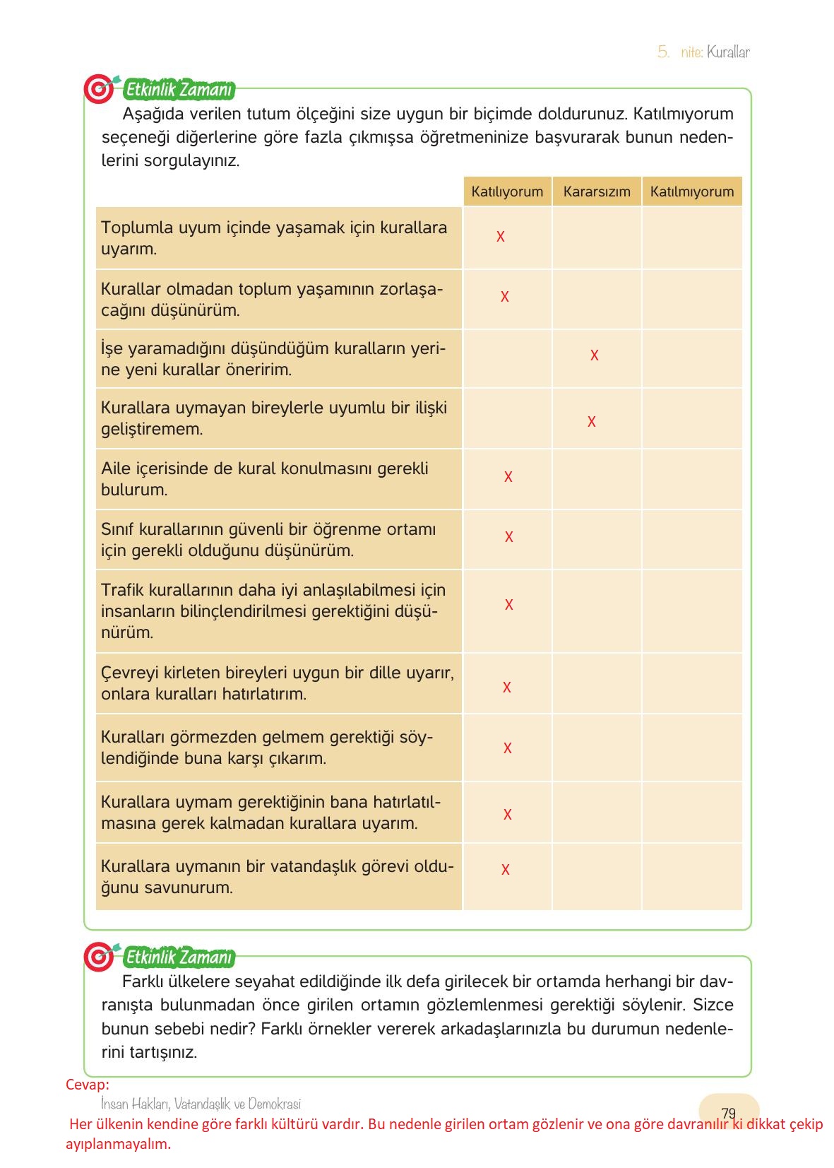 4. Sınıf Hecce Yayıncılık İnsan Hakları Yurttaşlık Ve Demokrasi Ders Kitabı Sayfa 79 Cevapları