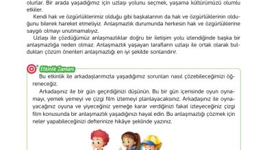 4. Sınıf Hecce Yayıncılık İnsan Hakları Yurttaşlık Ve Demokrasi Ders Kitabı Sayfa 66 Cevapları