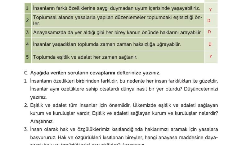 4. Sınıf Hecce Yayıncılık İnsan Hakları Yurttaşlık Ve Demokrasi Ders Kitabı Sayfa 54 Cevapları