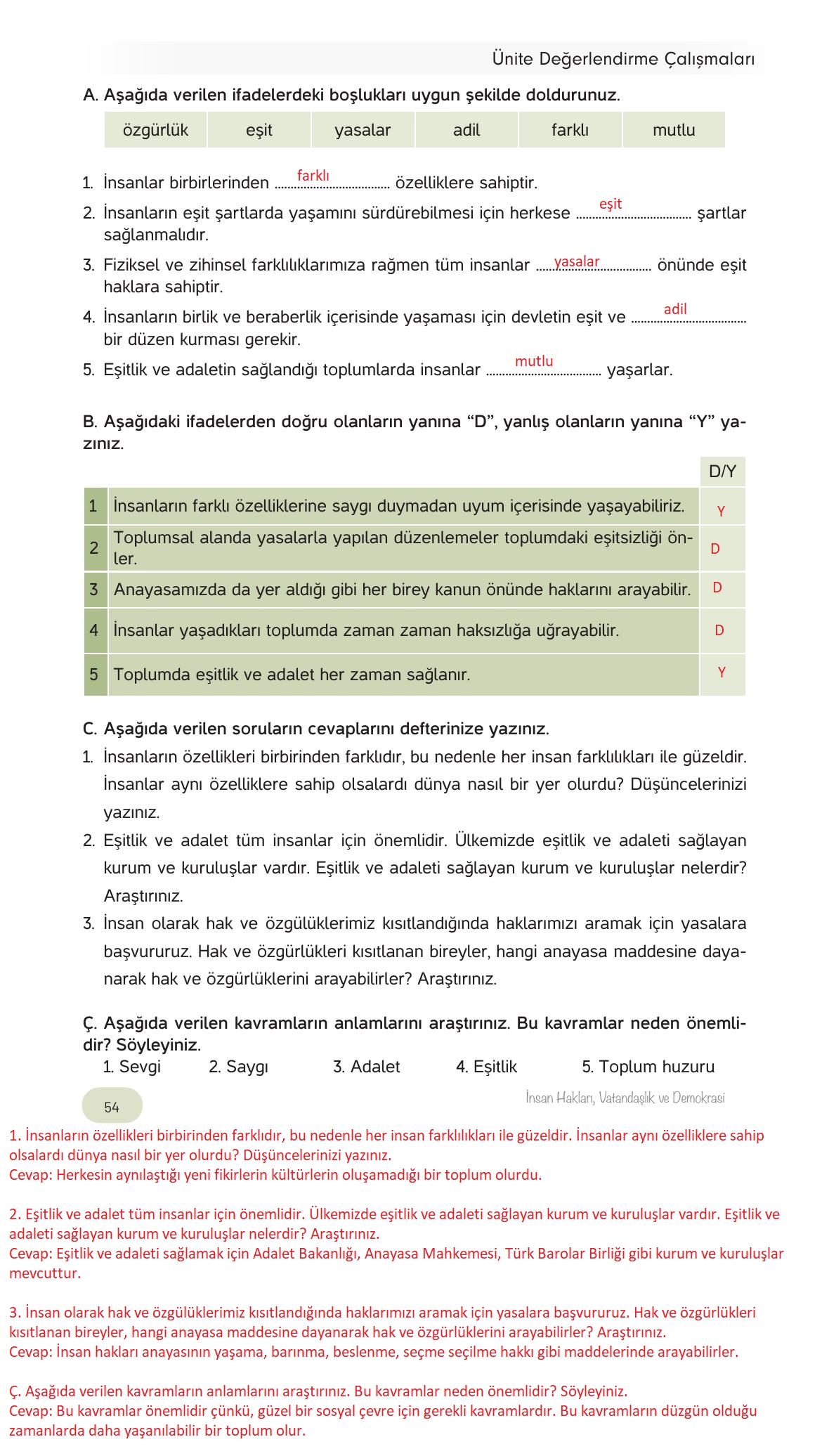 4. Sınıf Hecce Yayıncılık İnsan Hakları Yurttaşlık Ve Demokrasi Ders Kitabı Sayfa 54 Cevapları