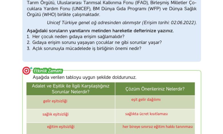 4. Sınıf Hecce Yayıncılık İnsan Hakları Yurttaşlık Ve Demokrasi Ders Kitabı Sayfa 47 Cevapları