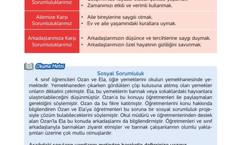 4. Sınıf Hecce Yayıncılık İnsan Hakları Yurttaşlık Ve Demokrasi Ders Kitabı Sayfa 26 Cevapları