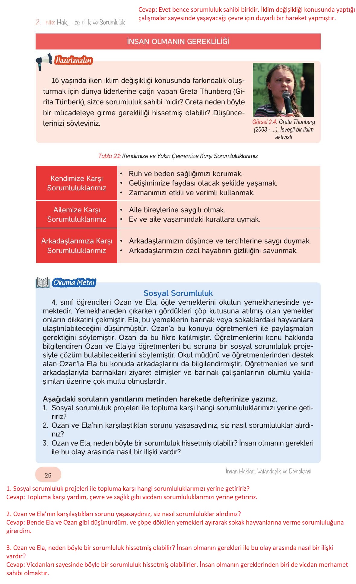 4. Sınıf Hecce Yayıncılık İnsan Hakları Yurttaşlık Ve Demokrasi Ders Kitabı Sayfa 26 Cevapları