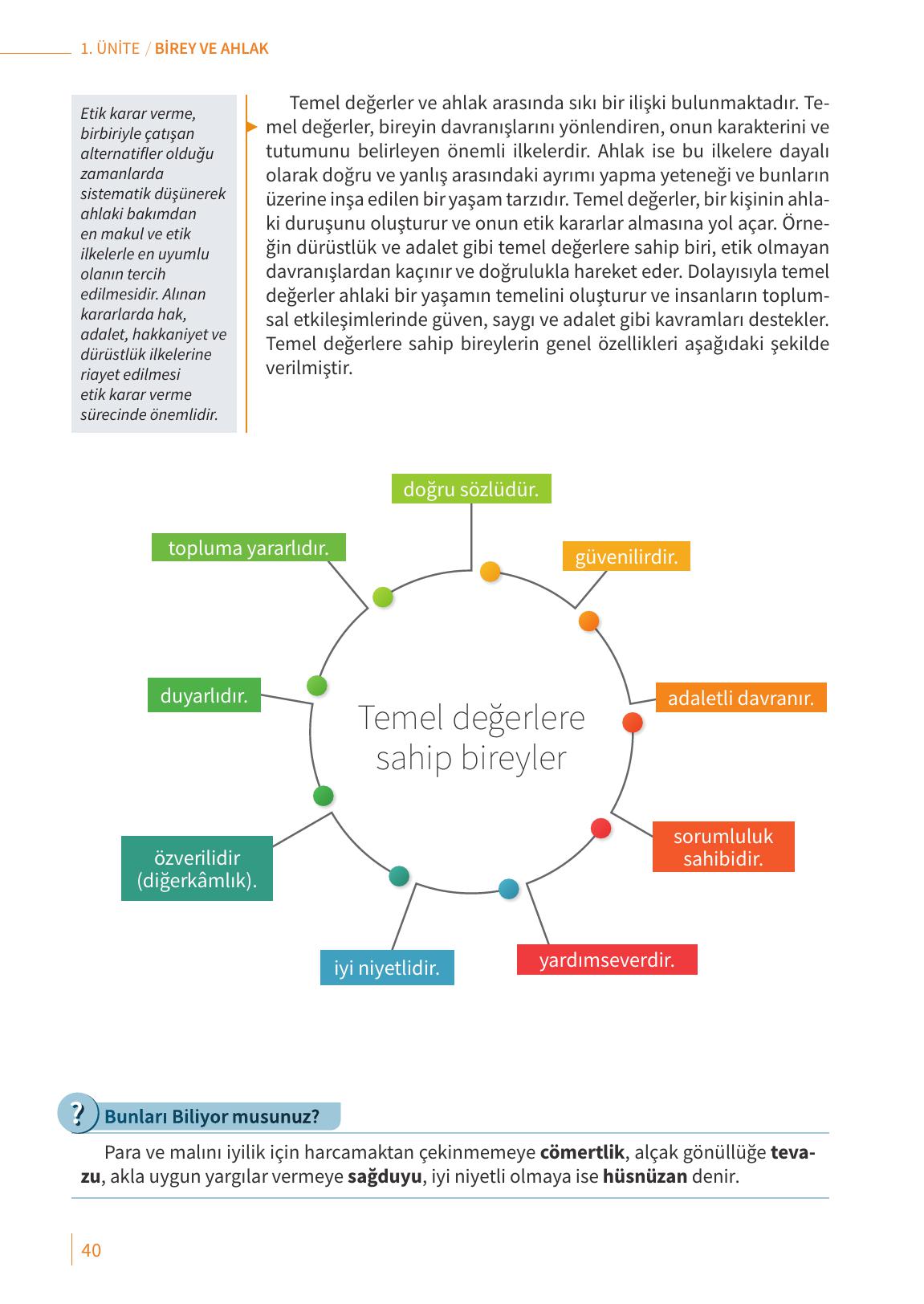 7. Sınıf Meb Yayınları Ahlak Ve Vatandaşlık Eğitimi Ders Kitabı Sayfa 40 Cevapları