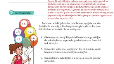 7. Sınıf Meb Yayınları Ahlak Ve Vatandaşlık Eğitimi Ders Kitabı Sayfa 36 Cevapları