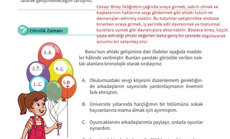 7. Sınıf Meb Yayınları Ahlak Ve Vatandaşlık Eğitimi Ders Kitabı Sayfa 36 Cevapları