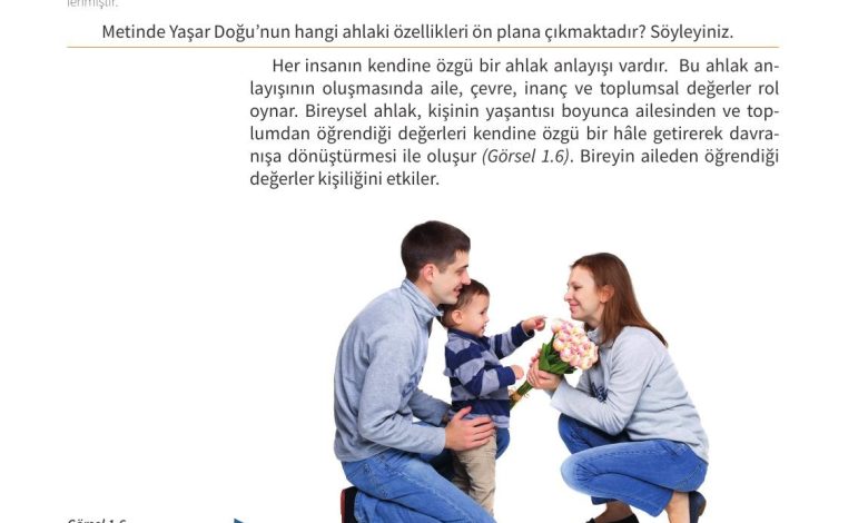 7. Sınıf Meb Yayınları Ahlak Ve Vatandaşlık Eğitimi Ders Kitabı Sayfa 24 Cevapları