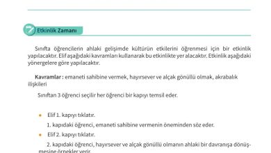 6. Sınıf Meb Yayınları Ahlak Ve Vatandaşlık Eğitimi Ders Kitabı Sayfa 65 Cevapları