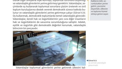 5. Sınıf Meb Yayınları 2. Kitap Ahlak Ve Vatandaşlık Eğitimi Ders Kitabı Sayfa 171 Cevapları