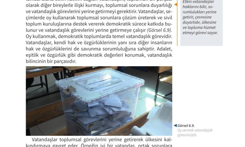 5. Sınıf Meb Yayınları 2. Kitap Ahlak Ve Vatandaşlık Eğitimi Ders Kitabı Sayfa 171 Cevapları