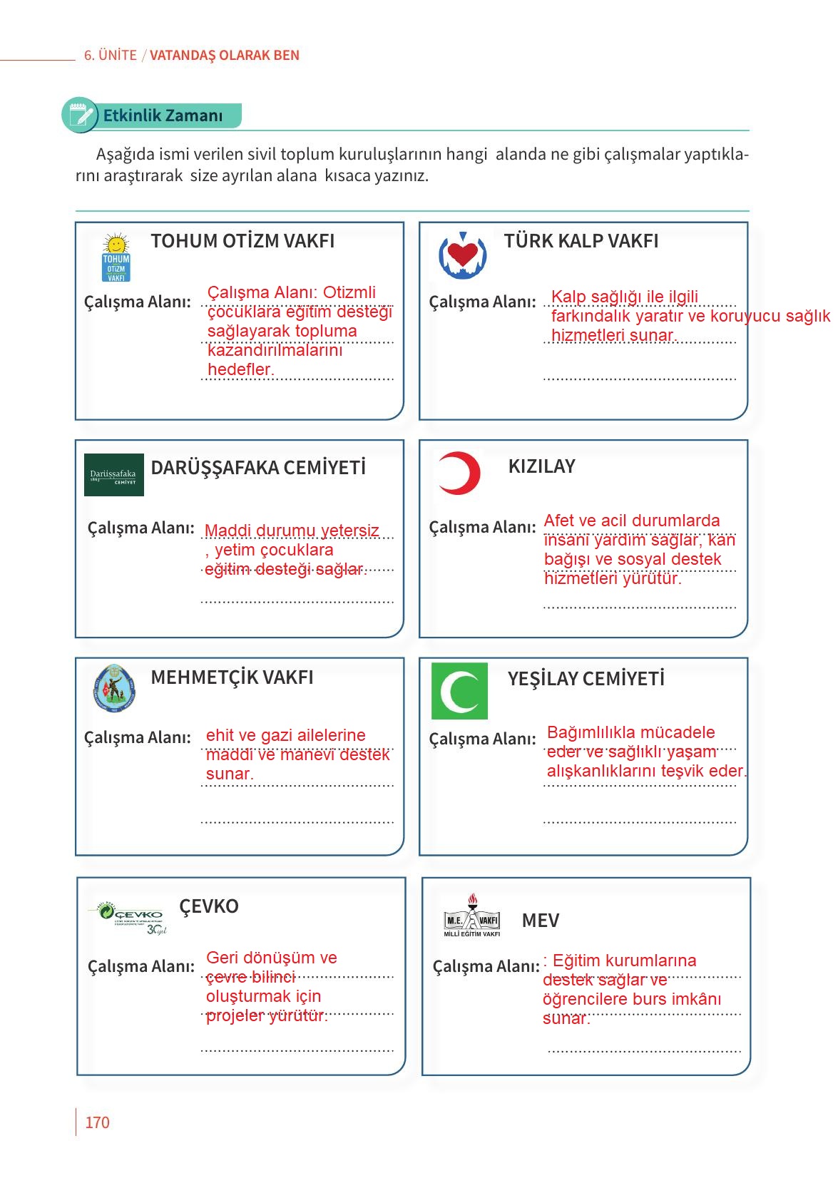 5. Sınıf Meb Yayınları 2. Kitap Ahlak Ve Vatandaşlık Eğitimi Ders Kitabı Sayfa 170 Cevapları