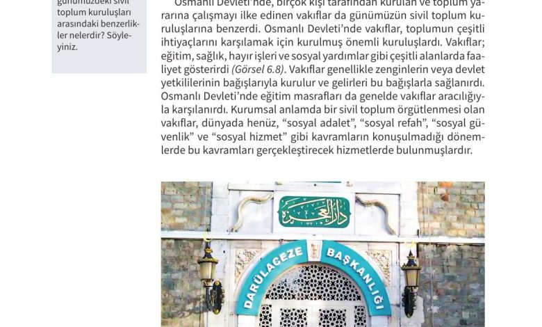 5. Sınıf Meb Yayınları 2. Kitap Ahlak Ve Vatandaşlık Eğitimi Ders Kitabı Sayfa 168 Cevapları