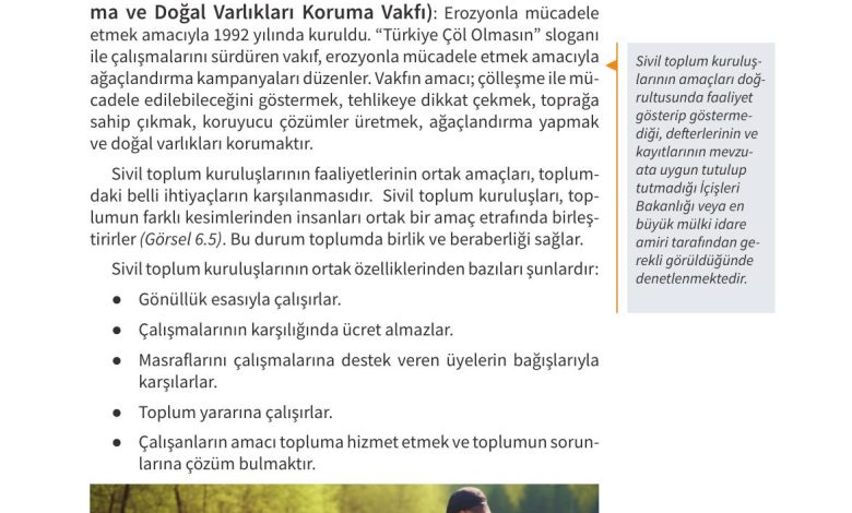 5. Sınıf Meb Yayınları 2. Kitap Ahlak Ve Vatandaşlık Eğitimi Ders Kitabı Sayfa 165 Cevapları