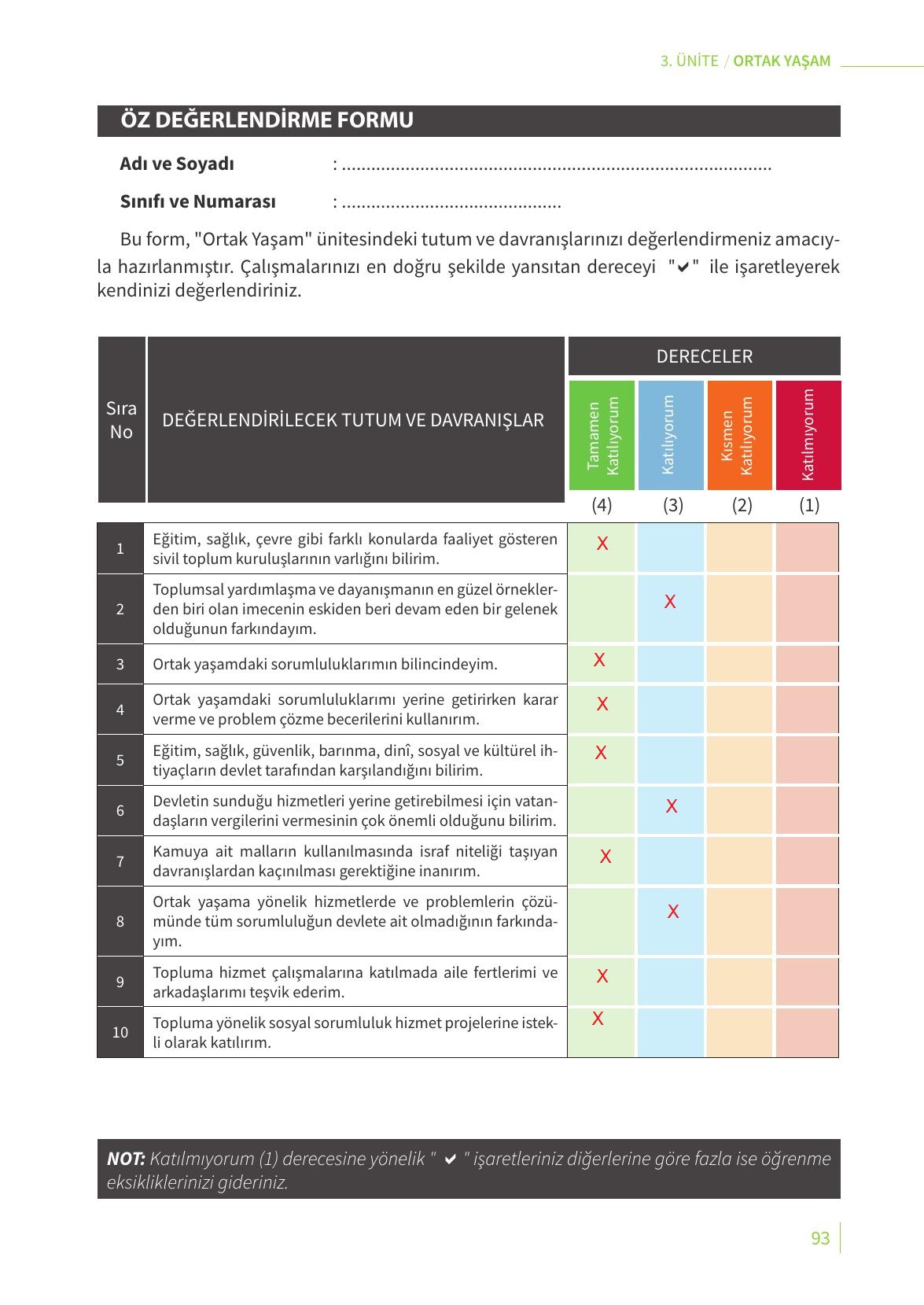 5. Sınıf Meb Yayınları 2. Kitap Ahlak Ve Vatandaşlık Eğitimi Ders Kitabı Sayfa 93 Cevapları