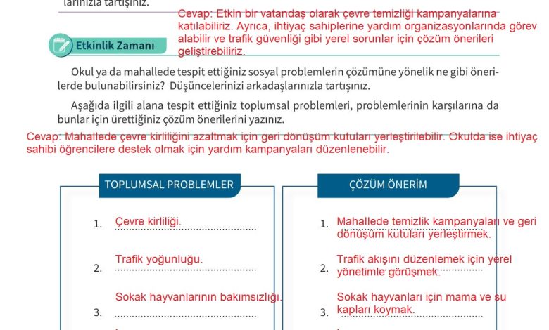 5. Sınıf Meb Yayınları 2. Kitap Ahlak Ve Vatandaşlık Eğitimi Ders Kitabı Sayfa 149 Cevapları