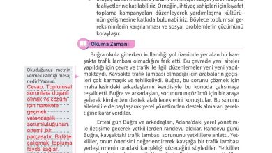 5. Sınıf Meb Yayınları 2. Kitap Ahlak Ve Vatandaşlık Eğitimi Ders Kitabı Sayfa 148 Cevapları