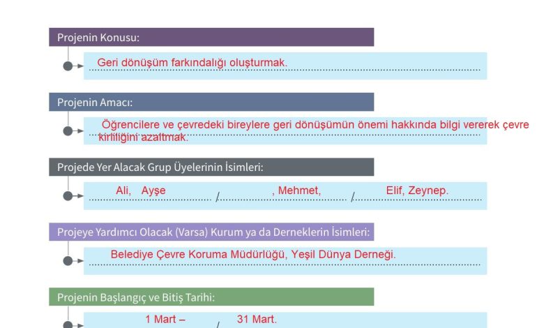 5. Sınıf Meb Yayınları 2. Kitap Ahlak Ve Vatandaşlık Eğitimi Ders Kitabı Sayfa 146 Cevapları