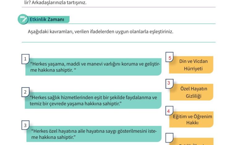 5. Sınıf Meb Yayınları 2. Kitap Ahlak Ve Vatandaşlık Eğitimi Ders Kitabı Sayfa 140 Cevapları