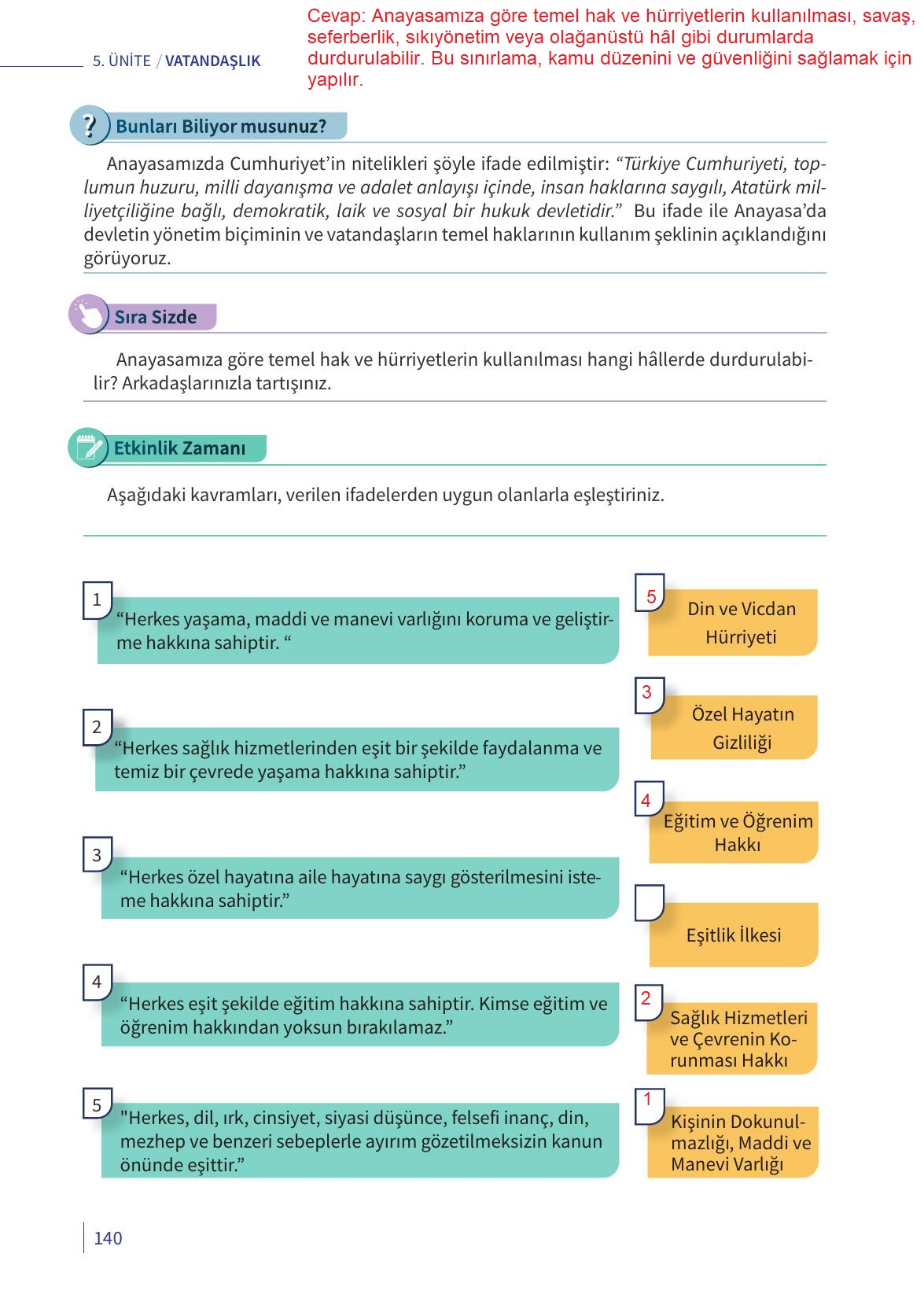 5. Sınıf Meb Yayınları 2. Kitap Ahlak Ve Vatandaşlık Eğitimi Ders Kitabı Sayfa 140 Cevapları