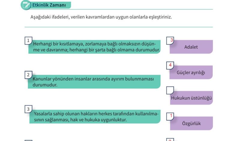 5. Sınıf Meb Yayınları 2. Kitap Ahlak Ve Vatandaşlık Eğitimi Ders Kitabı Sayfa 133 Cevapları