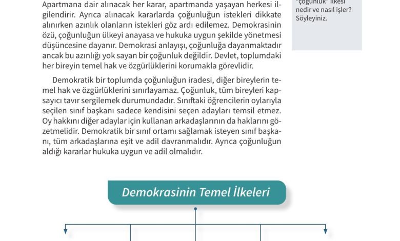 5. Sınıf Meb Yayınları 2. Kitap Ahlak Ve Vatandaşlık Eğitimi Ders Kitabı Sayfa 129 Cevapları