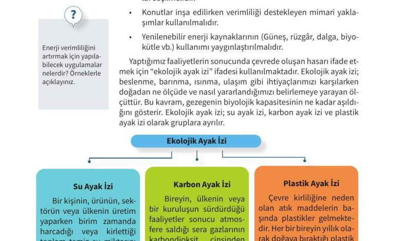 5. Sınıf Meb Yayınları 2. Kitap Ahlak Ve Vatandaşlık Eğitimi Ders Kitabı Sayfa 114 Cevapları