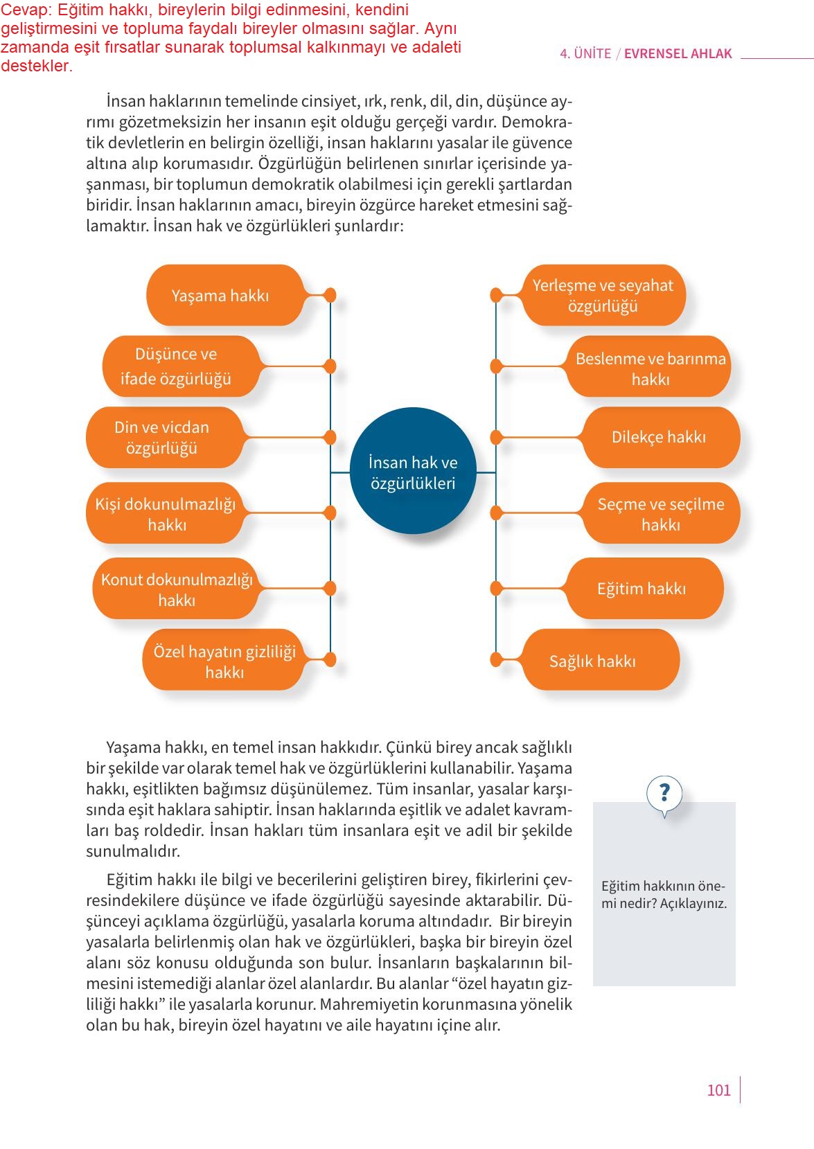 5. Sınıf Meb Yayınları 2. Kitap Ahlak Ve Vatandaşlık Eğitimi Ders Kitabı Sayfa 101 Cevapları