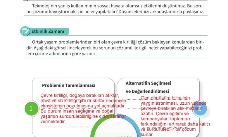 5. Sınıf Meb Yayınları 2. Kitap Ahlak Ve Vatandaşlık Eğitimi Ders Kitabı Sayfa 89 Cevapları