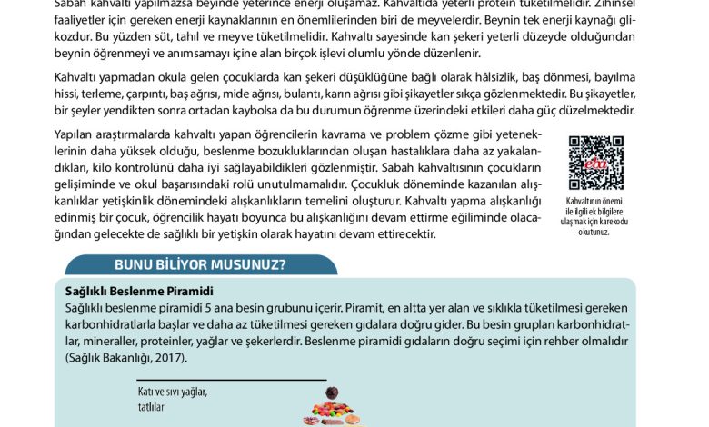 9. Sınıf Meb Yayınları Sağlık Bilgisi Ve Trafik Kültürü Ders Kitabı Sayfa 54 Cevapları