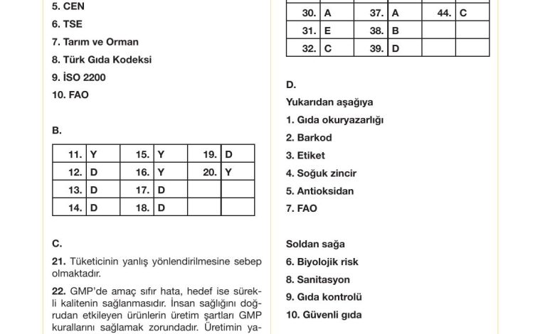 10. Sınıf Meb Yayınları Sürdürülebilir Tarım Ve Gıda Güvenliği Ders Kitabı Sayfa 140 Cevapları