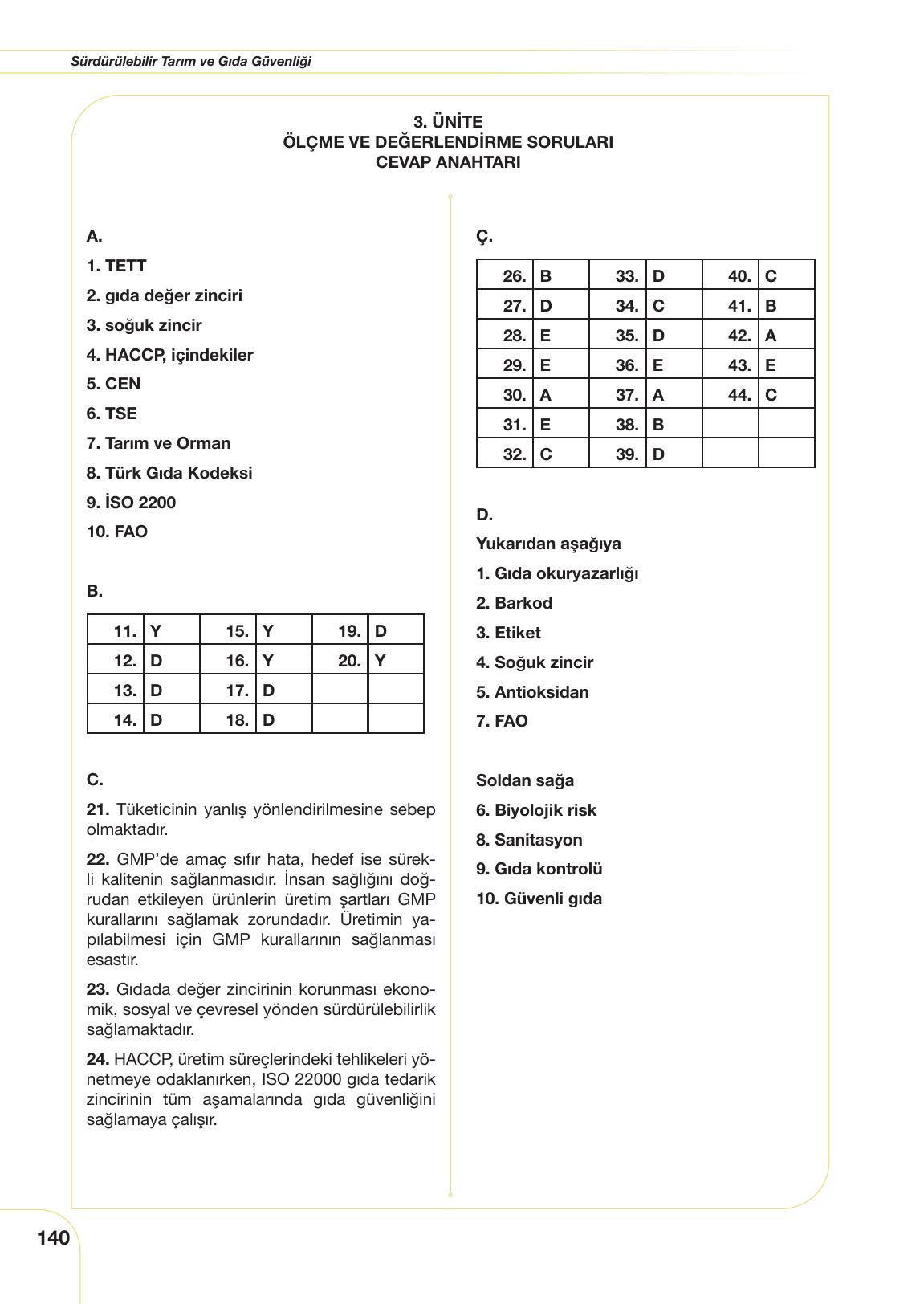 10. Sınıf Meb Yayınları Sürdürülebilir Tarım Ve Gıda Güvenliği Ders Kitabı Sayfa 140 Cevapları