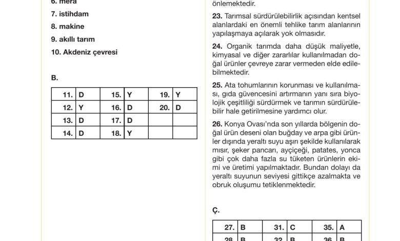 10. Sınıf Meb Yayınları Sürdürülebilir Tarım Ve Gıda Güvenliği Ders Kitabı Sayfa 139 Cevapları