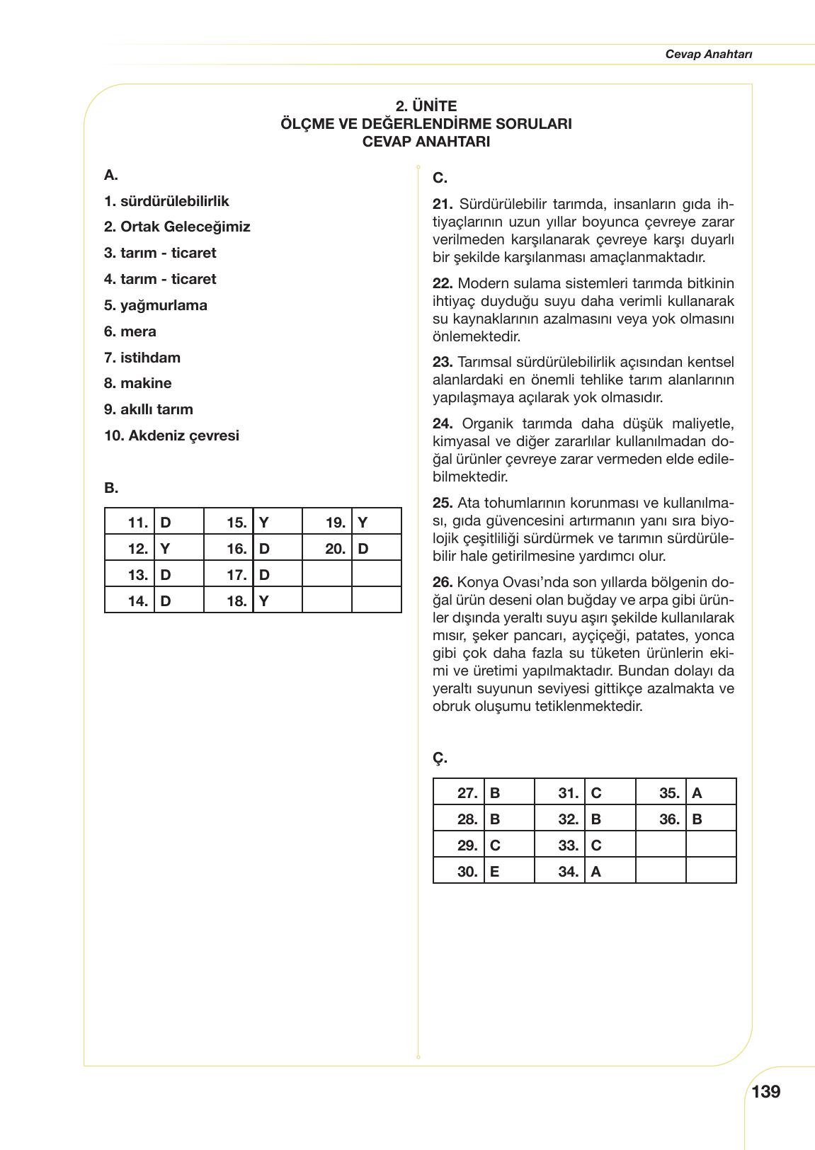 10. Sınıf Meb Yayınları Sürdürülebilir Tarım Ve Gıda Güvenliği Ders Kitabı Sayfa 139 Cevapları