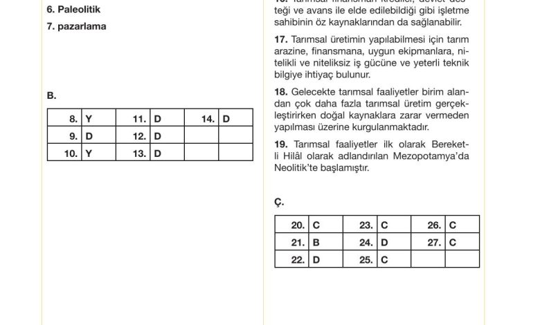 10. Sınıf Meb Yayınları Sürdürülebilir Tarım Ve Gıda Güvenliği Ders Kitabı Sayfa 138 Cevapları