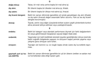 10. Sınıf Meb Yayınları Sürdürülebilir Tarım Ve Gıda Güvenliği Ders Kitabı Sayfa 132 Cevapları