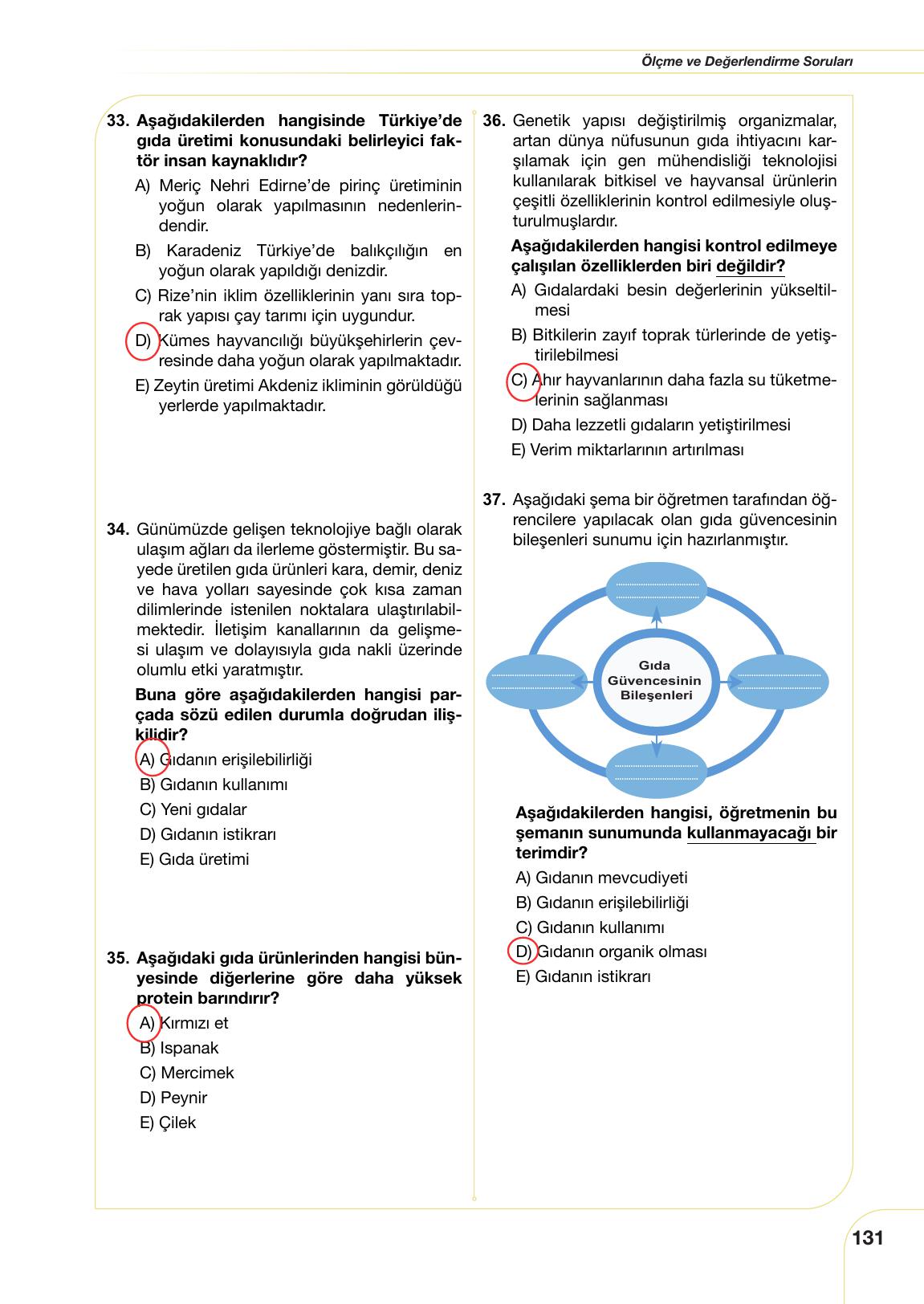 10. Sınıf Meb Yayınları Sürdürülebilir Tarım Ve Gıda Güvenliği Ders Kitabı Sayfa 131 Cevapları