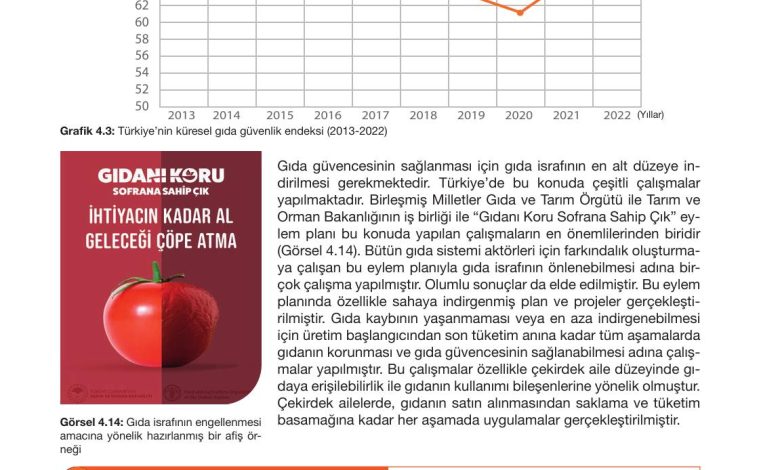 10. Sınıf Meb Yayınları Sürdürülebilir Tarım Ve Gıda Güvenliği Ders Kitabı Sayfa 126 Cevapları