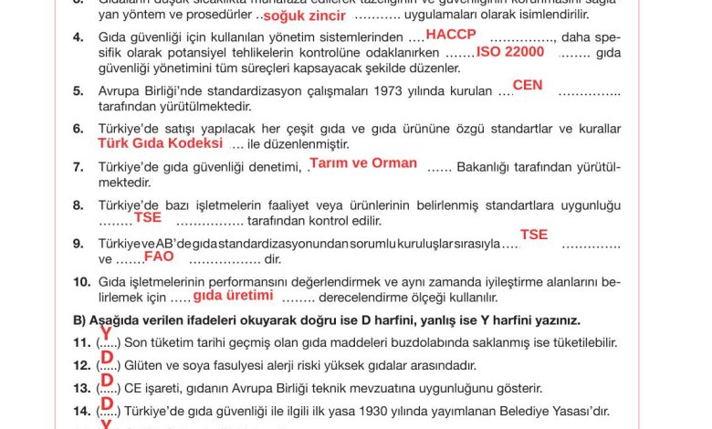 10. Sınıf Meb Yayınları Sürdürülebilir Tarım Ve Gıda Güvenliği Ders Kitabı Sayfa 106 Cevapları