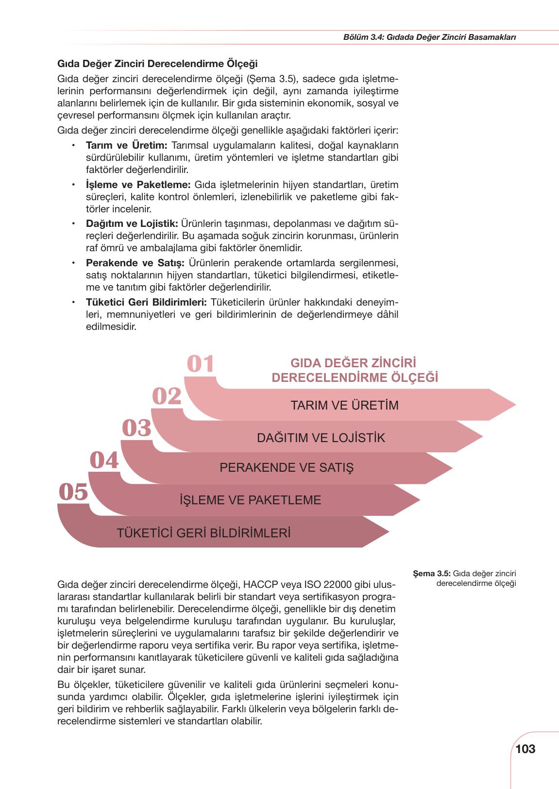 10. Sınıf Meb Yayınları Sürdürülebilir Tarım Ve Gıda Güvenliği Ders Kitabı Sayfa 103 Cevapları