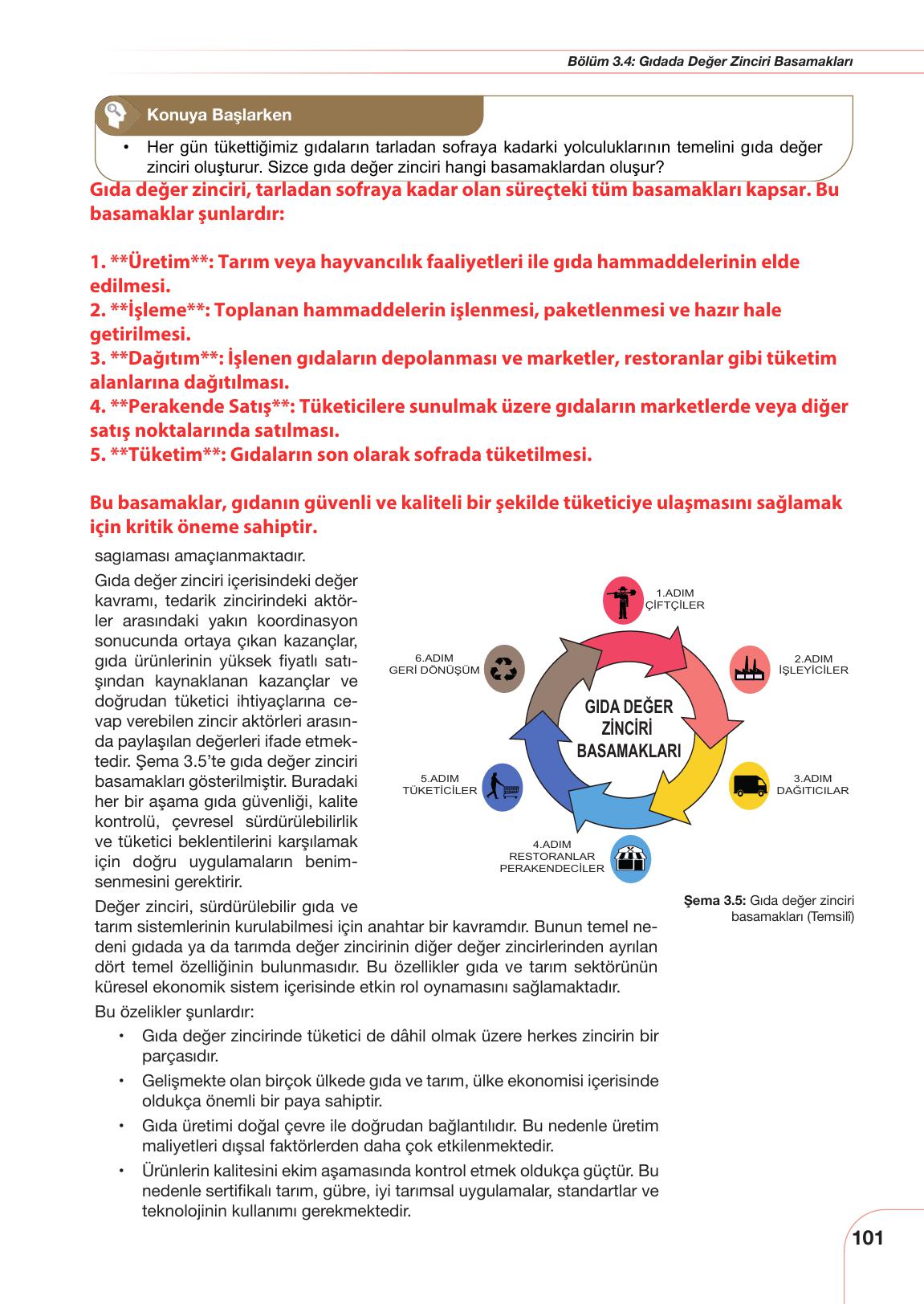 10. Sınıf Meb Yayınları Sürdürülebilir Tarım Ve Gıda Güvenliği Ders Kitabı Sayfa 101 Cevapları