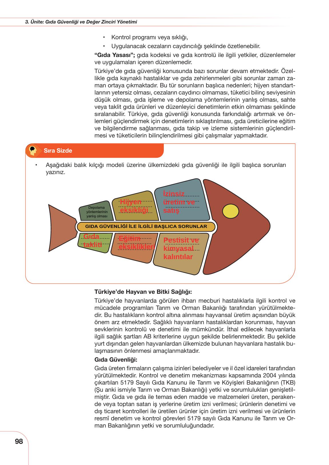 10. Sınıf Meb Yayınları Sürdürülebilir Tarım Ve Gıda Güvenliği Ders Kitabı Sayfa 98 Cevapları